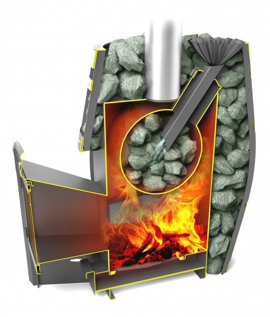 Sayany XXL 2015 Inox