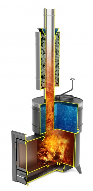 Skoroparka 2012 Inox